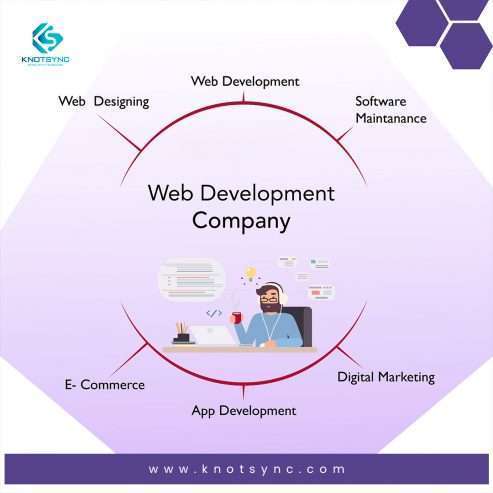 Web Development Company In UK