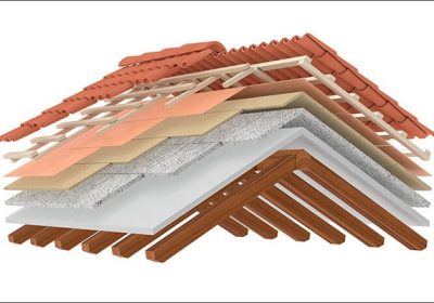 Roof Insulation Cost UK